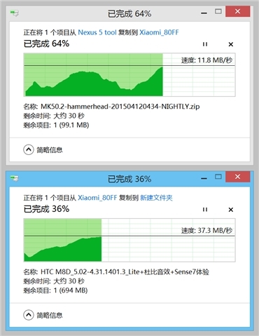 「唯物」全新小米路由器“只見(jiàn)新人笑，不聞舊人哭”